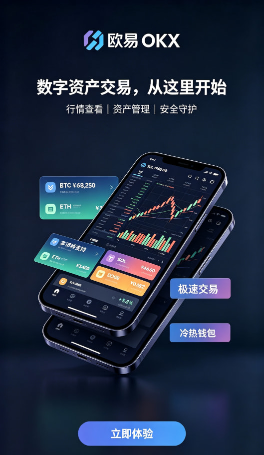 欧交易所app安装资产安全防护示意图